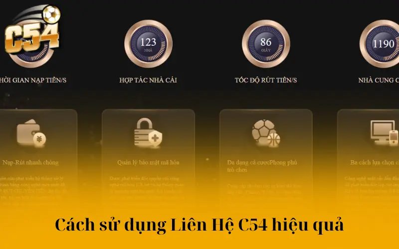 Cách sử dụng Liên Hệ C54 hiệu quả