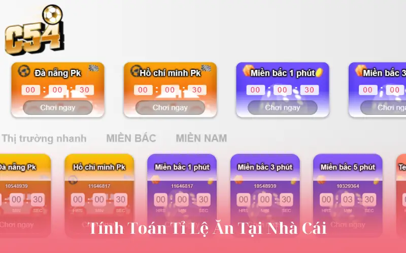 Tính Toán Tỉ Lệ Ăn Tại Nhà Cái